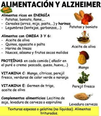 alzheimer-alimentacion-dieta-vitaminas