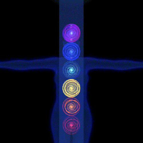 CHAKRAS